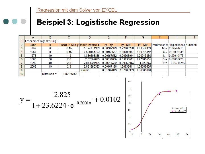 Regression mit dem Solver von EXCEL Beispiel 3: Logistische Regression 