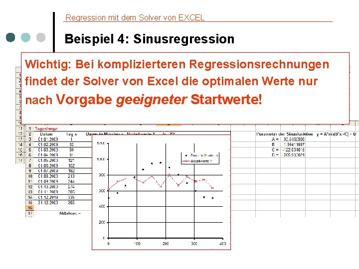 Regression mit dem Solver von EXCEL Beispiel 4: Sinusregression Wichtig: Bei komplizierteren Regressionsrechnungen findet