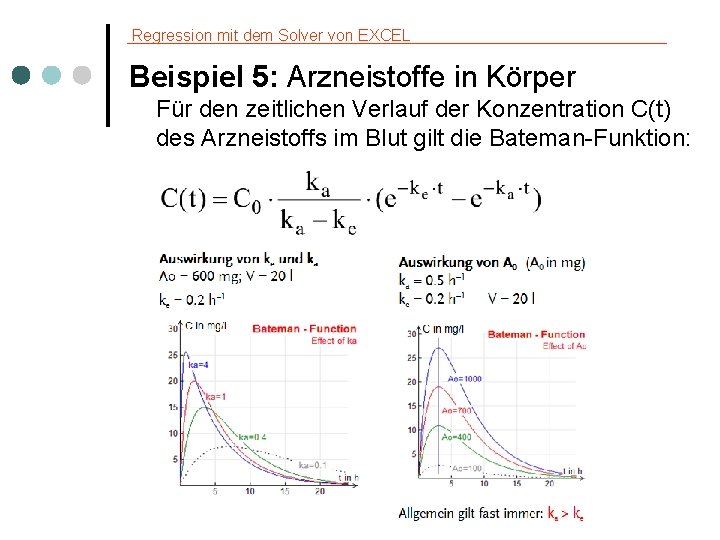 Regression mit dem Solver von EXCEL Beispiel 5: Arzneistoffe in Körper Für den zeitlichen