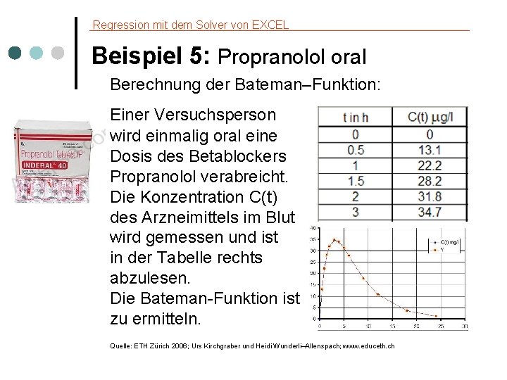 Regression mit dem Solver von EXCEL Beispiel 5: Propranolol oral Berechnung der Bateman–Funktion: Einer