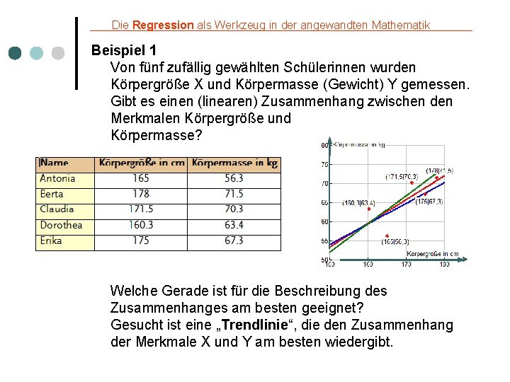 Die Regression als Werkzeug in der angewandten Mathematik Beispiel 1 Von fünf zufällig gewählten