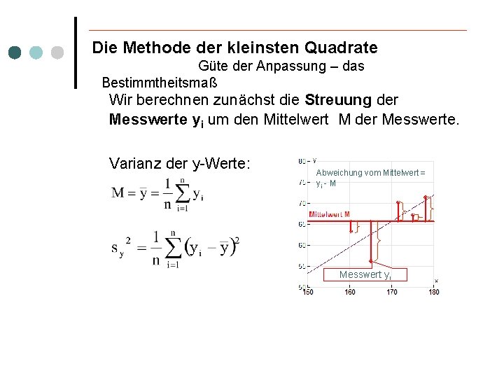 Die Methode der kleinsten Quadrate Güte der Anpassung – das Bestimmtheitsmaß Wir berechnen zunächst