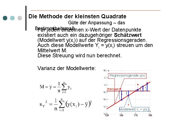 Die Methode der kleinsten Quadrate Güte der Anpassung – das Bestimmtheitsmaß Für jeden einzelnen