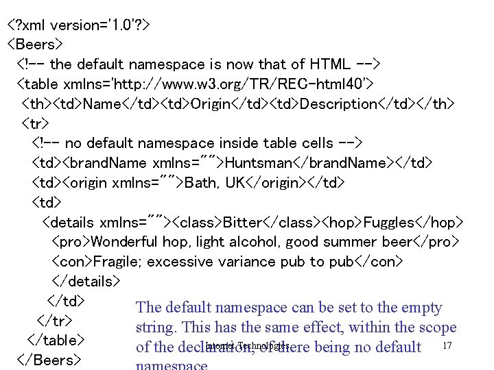 <? xml version='1. 0'? > <Beers> <!-- the default namespace is now that of