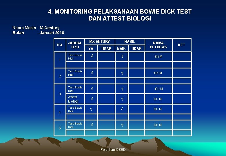 4. MONITORING PELAKSANAAN BOWIE DICK TEST DAN ATTEST BIOLOGI Nama Mesin : M. Century