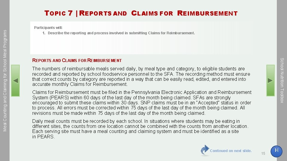 Participants will: 1. Describe the reporting and process involved in submitting Claims for Reimbursement.