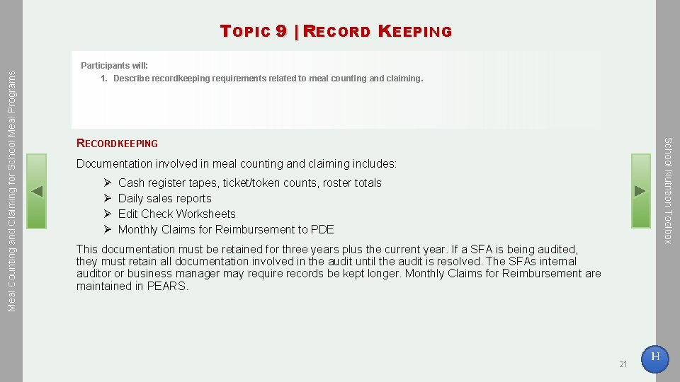Participants will: 1. Describe recordkeeping requirements related to meal counting and claiming. RECORDKEEPING School