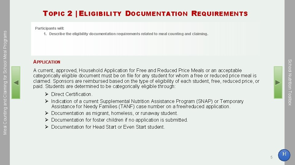Participants will: 1. Describe the eligibility documentation requirements related to meal counting and claiming.