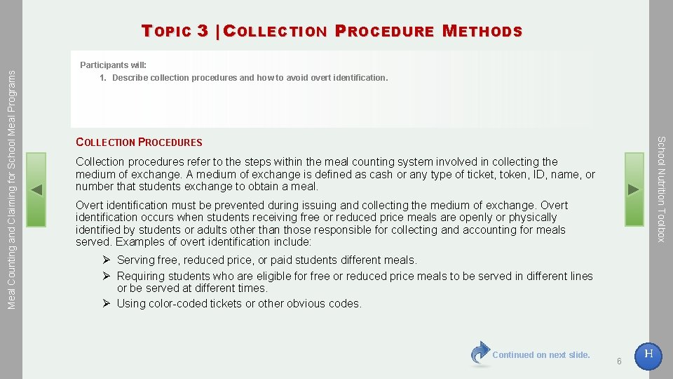 Participants will: 1. Describe collection procedures and how to avoid overt identification. COLLECTION PROCEDURES