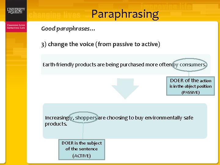 Paraphrasing Good paraphrases… 3) change the voice (from passive to active) Earth-friendly products are