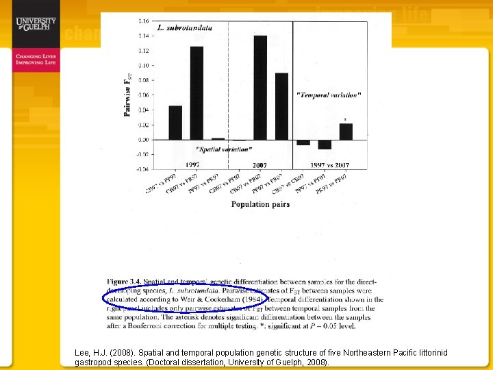 Lee, H. J. (2008). Spatial and temporal population genetic structure of five Northeastern Pacific
