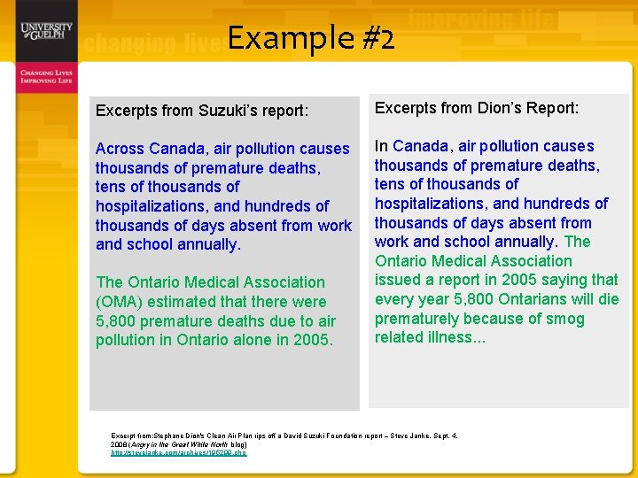 Example #2 Excerpts from Suzuki’s report: Excerpts from Dion’s Report: Across Canada, air pollution