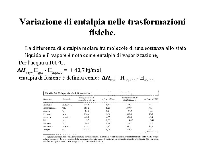 Variazione di entalpia nelle trasformazioni fisiche. La differenza di entalpia molare tra molecole di Variazione di entalpia nelle trasformazioni fisiche. La differenza di entalpia molare tra molecole di