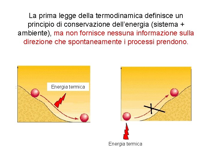 La prima legge della termodinamica definisce un principio di conservazione dell’energia (sistema + ambiente), La prima legge della termodinamica definisce un principio di conservazione dell’energia (sistema + ambiente),