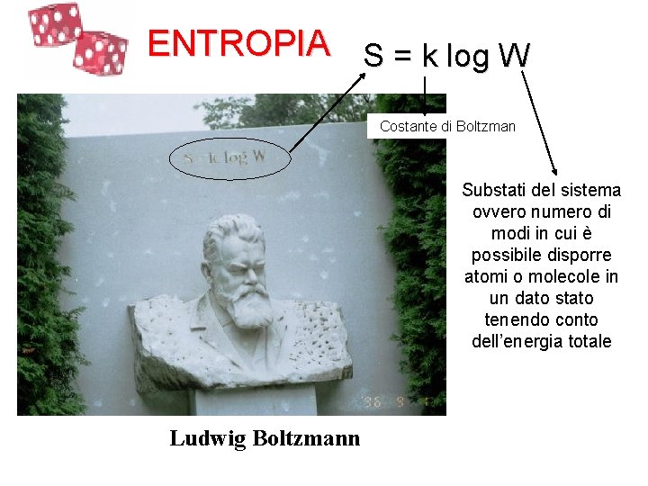 ENTROPIA S = k log W Costante di Boltzman Substati del sistema ovvero numero ENTROPIA S = k log W Costante di Boltzman Substati del sistema ovvero numero