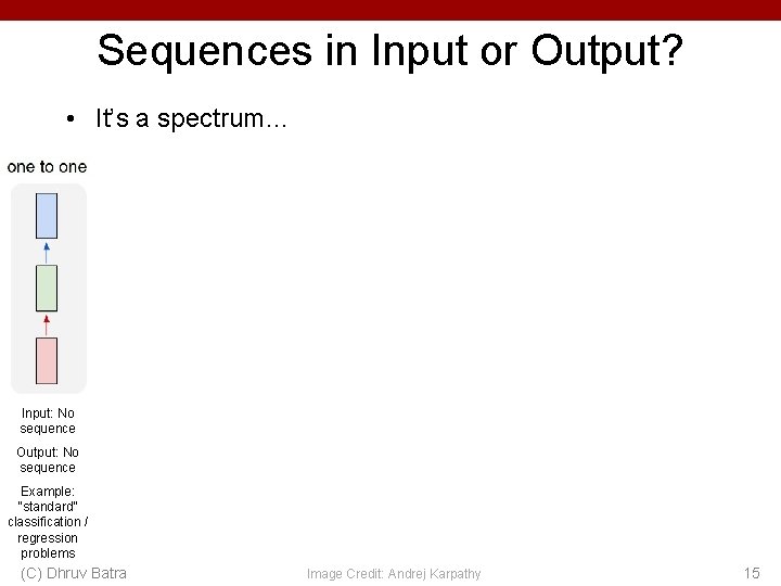 Sequences in Input or Output? • It’s a spectrum… Input: No sequence Output: No