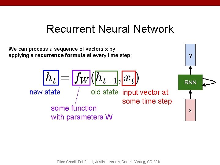 Recurrent Neural Network We can process a sequence of vectors x by applying a