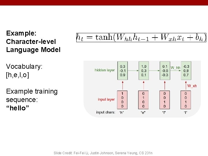Example: Character-level Language Model Vocabulary: [h, e, l, o] Example training sequence: “hello” Slide