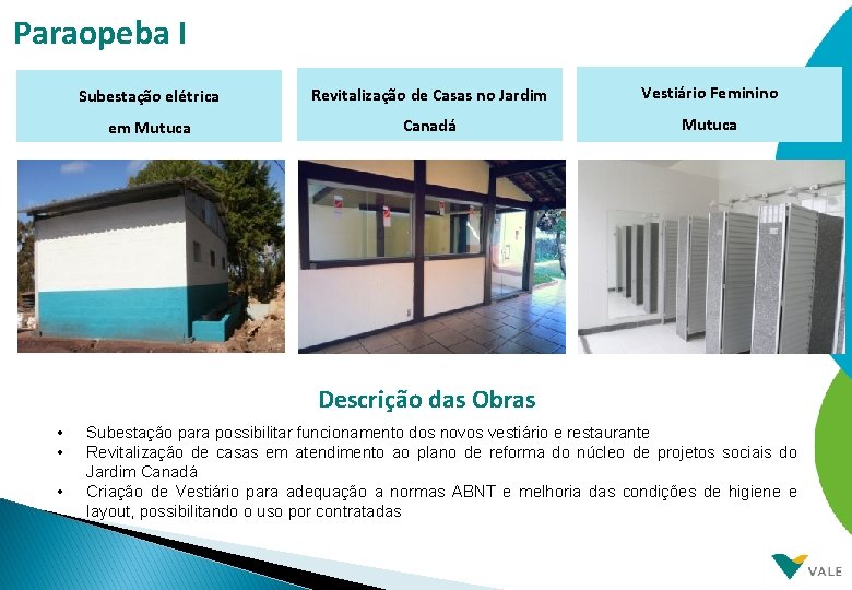 Paraopeba I Subestação elétrica Revitalização de Casas no Jardim Vestiário Feminino em Mutuca Canadá