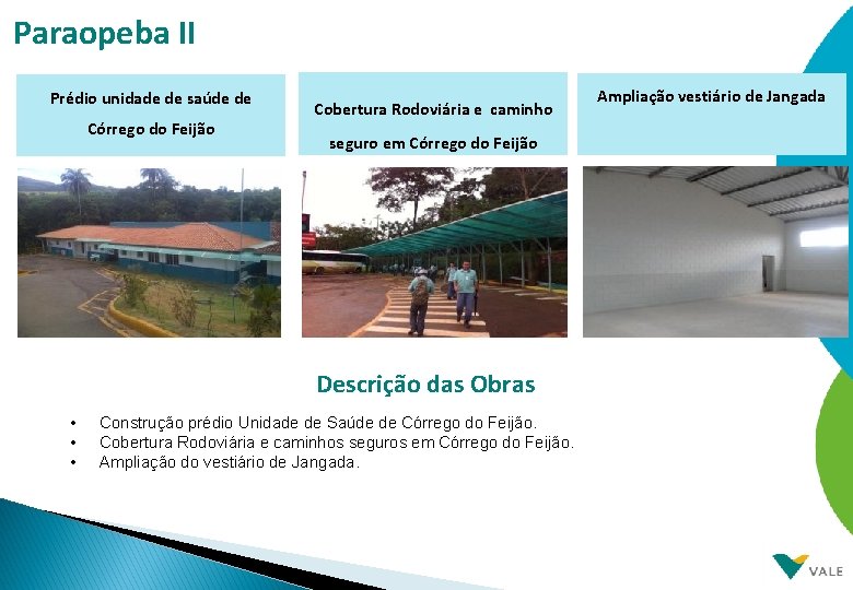 Paraopeba II Prédio unidade de saúde de Córrego do Feijão Cobertura Rodoviária e caminho