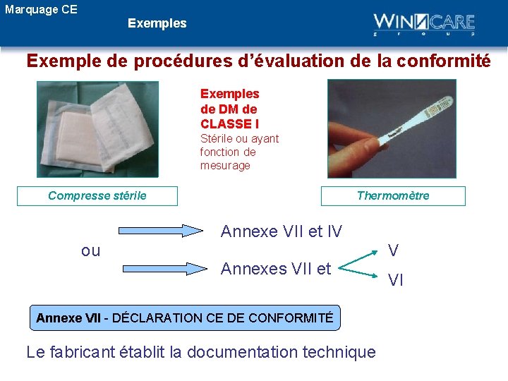 Marquage CE Exemples Exemple de procédures d’évaluation de la conformité Exemples de DM de