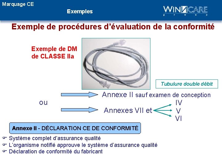 Marquage CE Exemples Exemple de procédures d’évaluation de la conformité Exemple de DM de