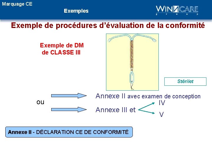 Marquage CE Exemples Exemple de procédures d’évaluation de la conformité Exemple de DM de