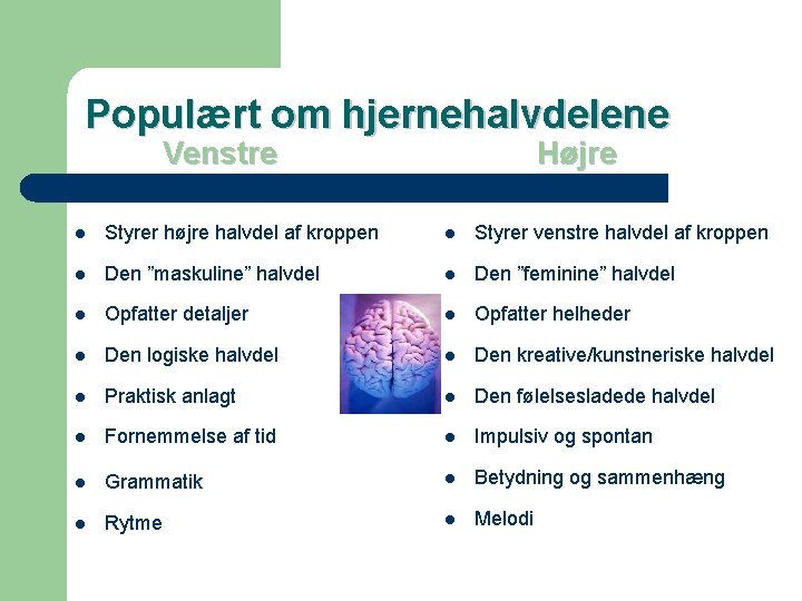 Populært om hjernehalvdelene Venstre Højre l Styrer højre halvdel af kroppen l Styrer venstre