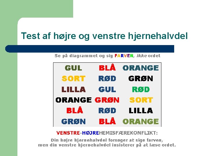 Test af højre og venstre hjernehalvdel (Roterende kvinde) 