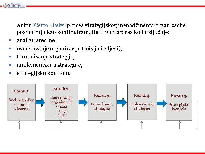 § § § Autori Certo i Peter proces strategijskog menadžmenta organizacije posmatraju kao kontinuirani,