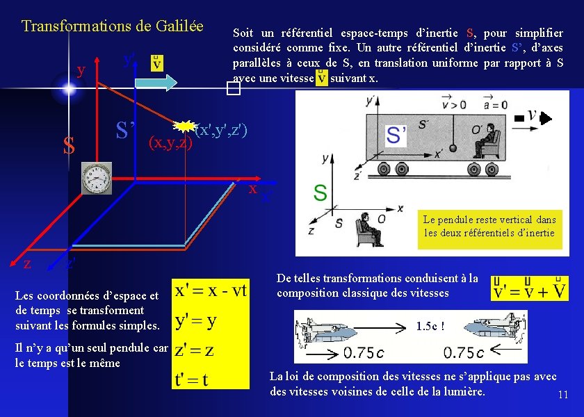Transformations de Galilée y y' v Soit un référentiel espace-temps d’inertie S, pour simplifier