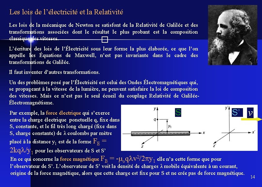 Les lois de l’électricité et la Relativité Les lois de la mécanique de Newton