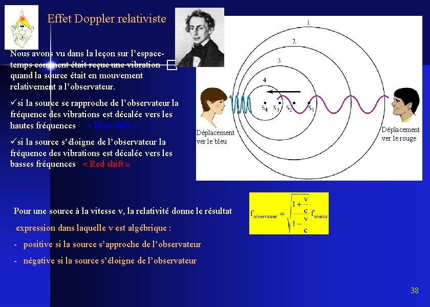  Effet Doppler relativiste � Nous avons vu dans la leçon sur l’espacetemps comment