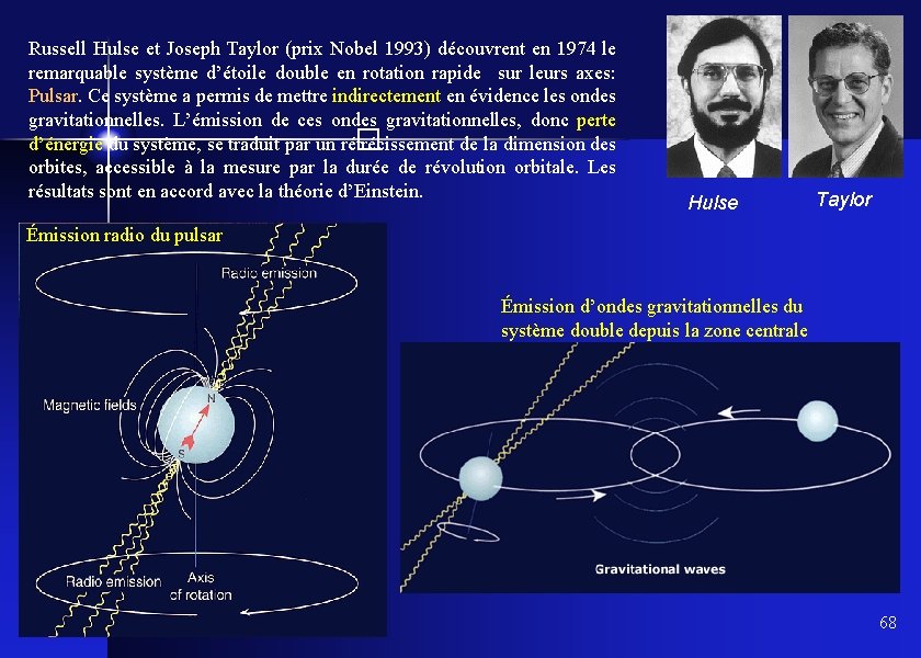 Russell Hulse et Joseph Taylor (prix Nobel 1993) découvrent en 1974 le remarquable système
