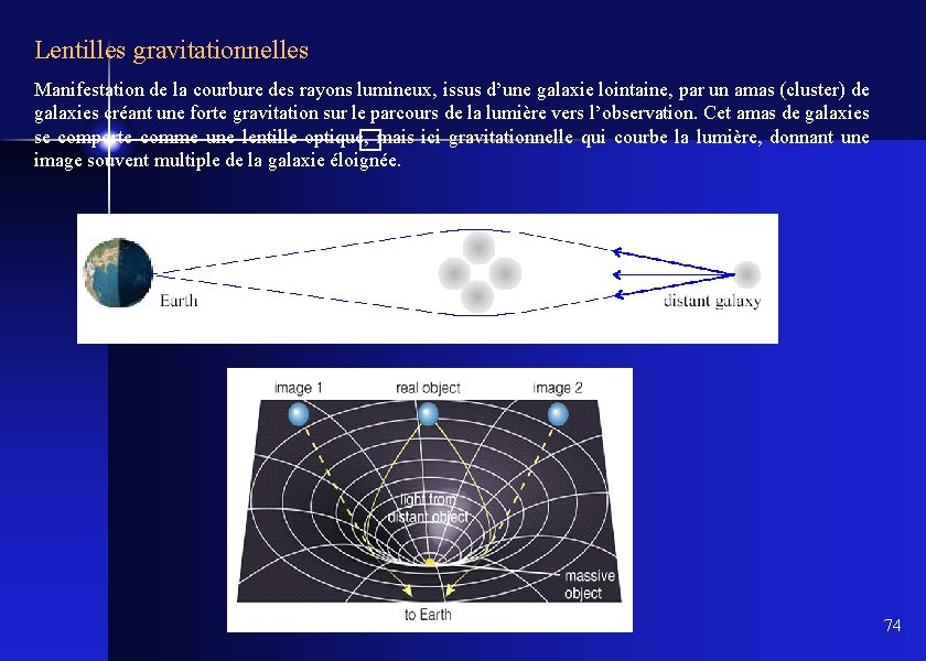 Lentilles gravitationnelles Manifestation de la courbure des rayons lumineux, issus d’une galaxie lointaine, par