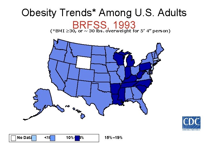 Obesity Trends* Among U. S. Adults BRFSS, 1993 (*BMI ≥ 30, or ~ 30