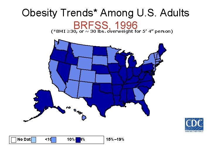 Obesity Trends* Among U. S. Adults BRFSS, 1996 (*BMI ≥ 30, or ~ 30