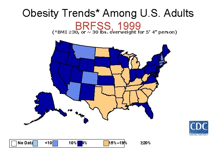 Obesity Trends* Among U. S. Adults BRFSS, 1999 (*BMI ≥ 30, or ~ 30