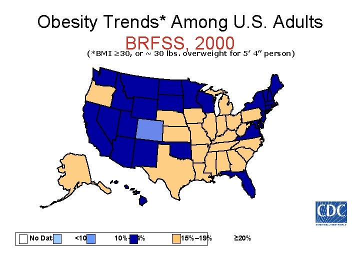 Obesity Trends* Among U. S. Adults BRFSS, 2000 (*BMI ≥ 30, or ~ 30