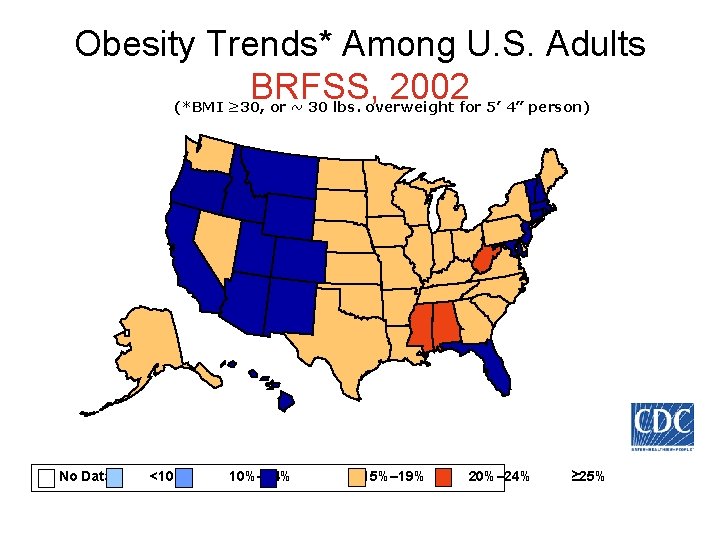 Obesity Trends* Among U. S. Adults BRFSS, 2002 (*BMI ≥ 30, or ~ 30