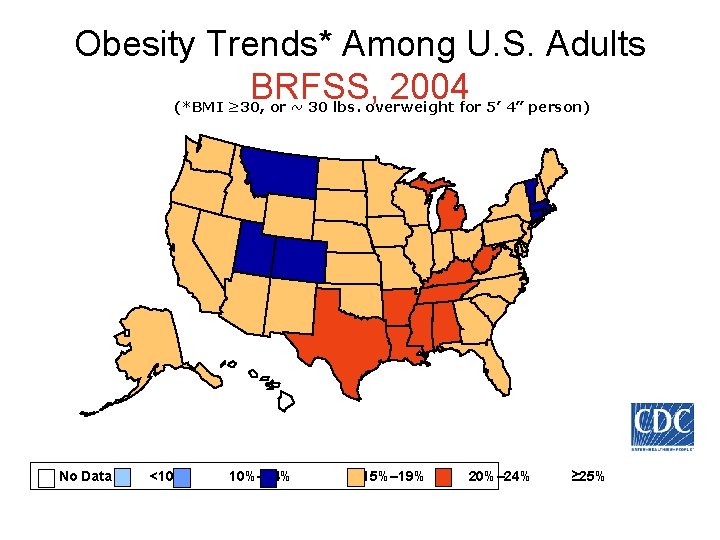 Obesity Trends* Among U. S. Adults BRFSS, 2004 (*BMI ≥ 30, or ~ 30