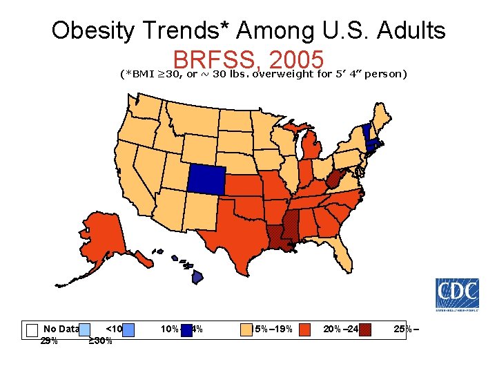 Obesity Trends* Among U. S. Adults BRFSS, 2005 (*BMI ≥ 30, or ~ 30