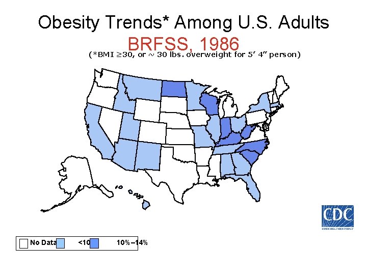 Obesity Trends* Among U. S. Adults BRFSS, 1986 (*BMI ≥ 30, or ~ 30