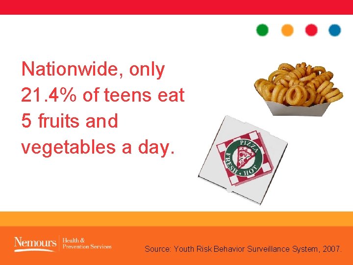 Nationwide, only 21. 4% of teens eat 5 fruits and vegetables a day. Source: