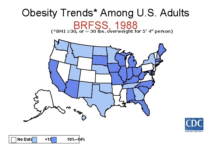 Obesity Trends* Among U. S. Adults BRFSS, 1988 (*BMI ≥ 30, or ~ 30