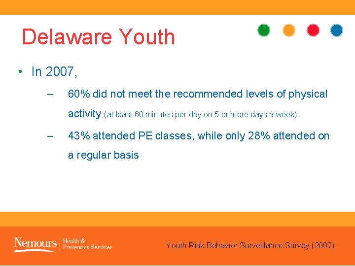 Delaware Youth • In 2007, – 60% did not meet the recommended levels of