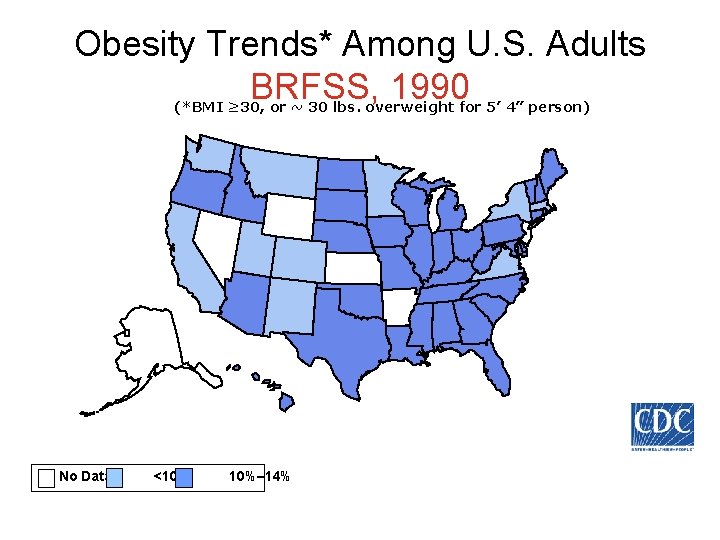 Obesity Trends* Among U. S. Adults BRFSS, 1990 (*BMI ≥ 30, or ~ 30