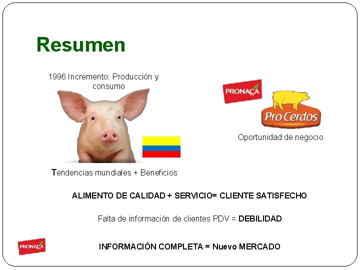 Resumen 1996 Incremento: Producción y consumo Oportunidad de negocio Tendencias mundiales + Beneficios ALIMENTO