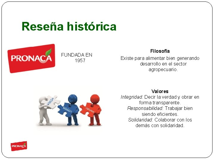Reseña histórica FUNDADA EN 1957 Filosofía Existe para alimentar bien generando desarrollo en el