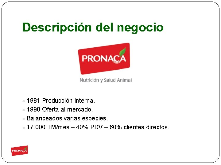 Descripción del negocio ● 1981 Producción interna. ● 1990 Oferta al mercado. ● Balanceados